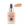 Fond de teint CATRICE HD LIQUID COVERAGE 