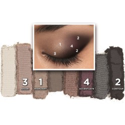 Palette RIMMEL MAGNIF'EYES CONTOURING 