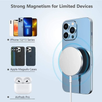 Chargeur magnétique Type-C 20w pour IPhone 