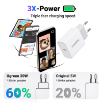 Chargeur UGREEN 20W USB C PD 3.0 pour iPhone 