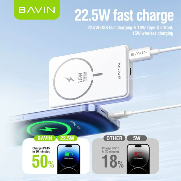 Bavin Powerbank PC026 