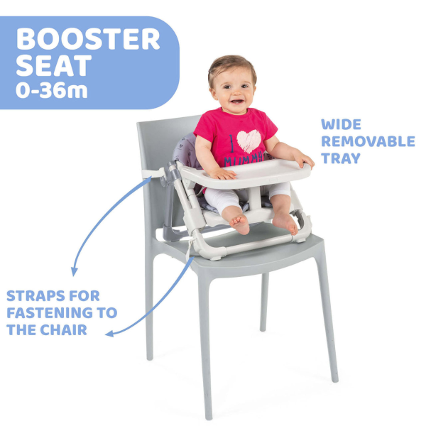 Rehausseurs Chaise Bébé 