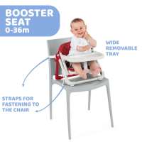 Rehausseurs Chaise Bébé 